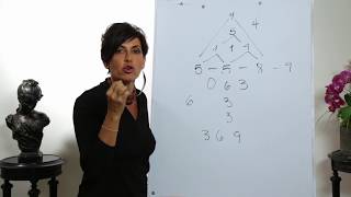 Numus - pináculo numerología Numus - pináculo numerología