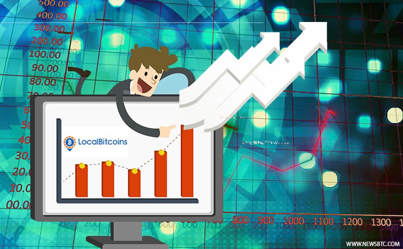 How can we make crypto trading more accessible to everyone? How can we make crypto trading more accessible to everyone?