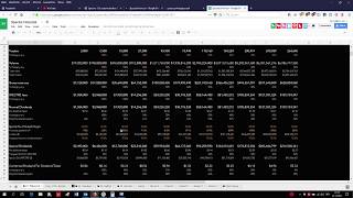 Spectre. Ai: dividenden- und utility-tokens Spectre. Ai: dividenden- und utility-tokens