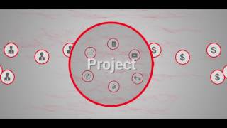 Ties. Network Ties. Network