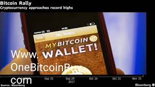 Droxne islacoin marscoin aquariuscoin bumbacoin dreamcoin digital rupees vs bitcoin buy sell btc Droxne islacoin marscoin aquariuscoin bumbacoin dreamcoin digital rupees vs bitcoin buy sell btc