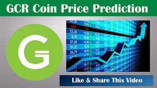 Global currency reserve (gcr) price prediction must watch in urdu/hindi by saleem sons Global currency reserve (gcr) price prediction must watch in urdu/hindi by saleem sons