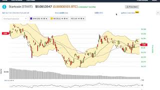 Startcoin (start) price alert, chart & news on bitscreener. Com Startcoin (start) price alert, chart & news on bitscreener. Com