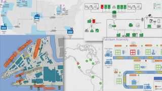 Technical deep dive with visio pro for office 365 Technical deep dive with visio pro for office 365