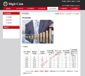 Chinese watchdog identifies 421 cryptocurrencies as outright scams Chinese watchdog identifies 421 cryptocurrencies as outright scams