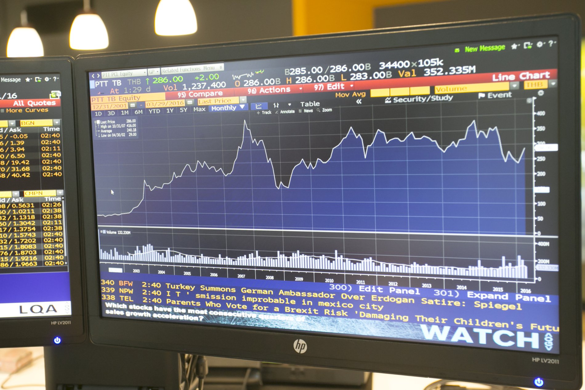 Bloomberg partners with novogratz to launch crypto index Bloomberg partners with novogratz to launch crypto index
