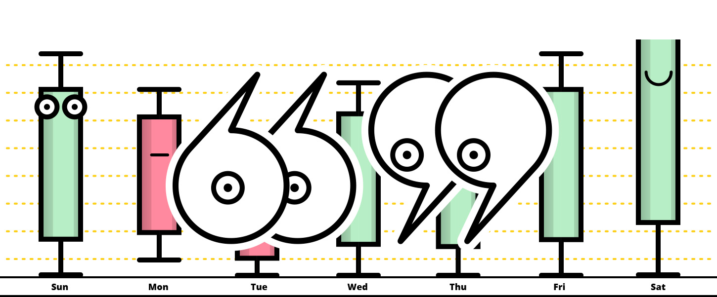 Ethereum as a security, ico market reopening in south korea and rat poison: hodler’s digest, apr 30-may 6 Ethereum as a security, ico market reopening in south korea and rat poison: hodler’s digest, apr 30-may 6