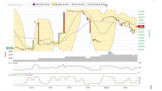 Asiadigicoin (adcn) price alert, chart & news on bitscreener. Com Asiadigicoin (adcn) price alert, chart & news on bitscreener. Com