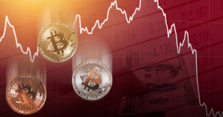 Bitcoin price