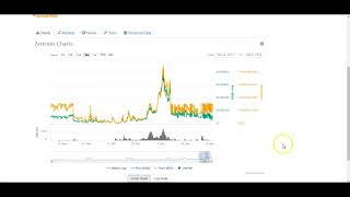 $zeit coin is a good investment $zeit coin is a good investment