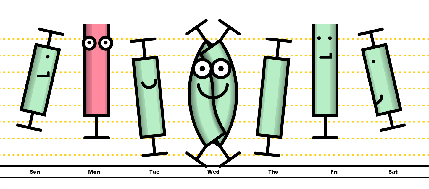 Ethereum as a security, ico market reopening in south korea and rat poison: hodler’s digest, apr 30-may 6 Ethereum as a security, ico market reopening in south korea and rat poison: hodler’s digest, apr 30-may 6
