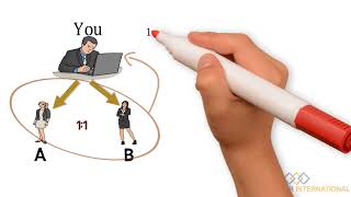 Equitrader international Equitrader international