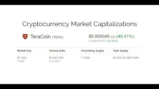 استغل فرصتك الأن بشراء عملة teracoin في عقدها الأول استغل فرصتك الأن بشراء عملة teracoin في عقدها الأول