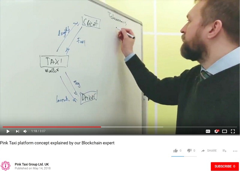 Bitcoin bull john mcafee accused of shilling sham ico after charging $500,000 a tweet Bitcoin bull john mcafee accused of shilling sham ico after charging $500,000 a tweet