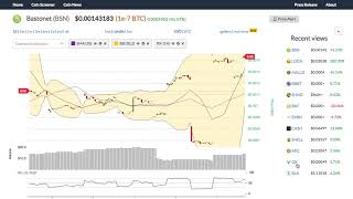 Bastonet (bsn) price alert, chart & news on bitscreener. Com Bastonet (bsn) price alert, chart & news on bitscreener. Com