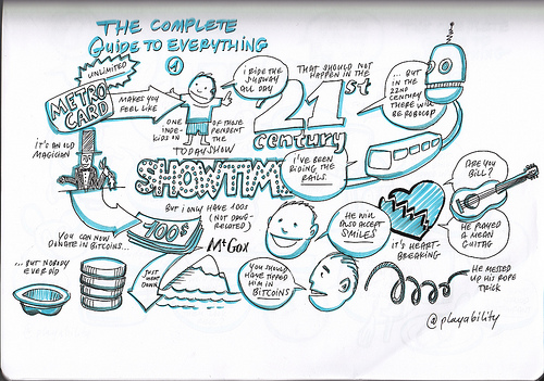 The complete guide to everything: bitcoins (2) Tags