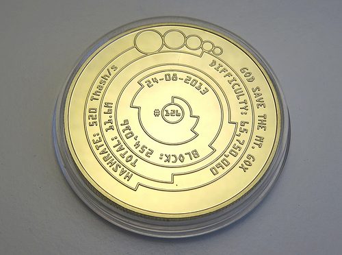 Bitcoin, bitcoin coin, physical bitcoin, bitcoin photo