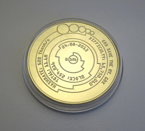 Bitcoin, bitcoin coin, physical bitcoin, bitcoin photo Tags
