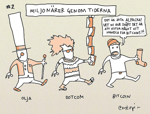 Plats 2: bitcoins Tags