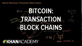 Bitcoin - transaction block chains Bitcoin - transaction block chains