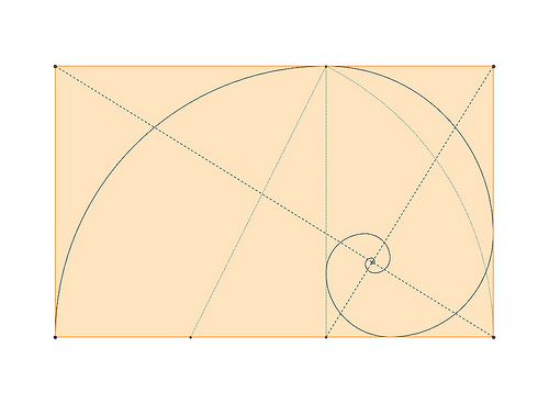 Golden rectangle Tags