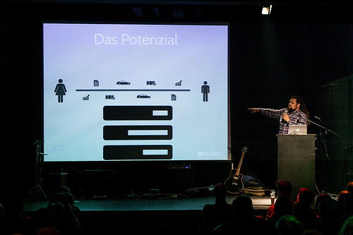 Bitcoin – ein zahlungsmittel, oder mehr? – eric sidibe Tags