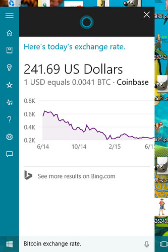 Bitcoin exchange rate Tags