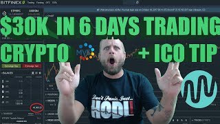 $30k in 6 days trading crypto + worldcore ico unwrapped $30k in 6 days trading crypto + worldcore ico unwrapped