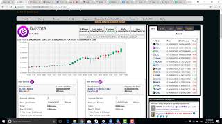 Cheap cryptocurrency coin with massive potential Cheap cryptocurrency coin with massive potential