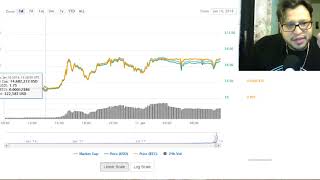 Russia coin to the moon, n u missed out.. Wtf!! Russia coin to the moon, n u missed out.. Wtf!!