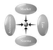 No blockchain is an island No blockchain is an island