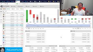 Junson chan - made $9,200 usd pure profit selling 808 coin for litecoin/dogecoin/bitcoin Junson chan - made $9,200 usd pure profit selling 808 coin for litecoin/dogecoin/bitcoin