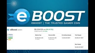 Eboost (ebst )the future of e-sports? Let's take a look at upcoming news and chart, moon or bust? Eboost (ebst )the future of e-sports? Let's take a look at upcoming news and chart, moon or bust?