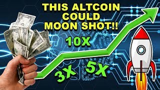 New altcoin about to moon shot?! - could this altcoin 3x-5x soon? - adst adshares cryptocurrency New altcoin about to moon shot?! - could this altcoin 3x-5x soon? - adst adshares cryptocurrency