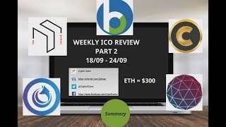 Weekly ico review 18/09 - 24/09 part 2 - airtoken, ties. Network, bitair, centra tech, spheris Weekly ico review 18/09 - 24/09 part 2 - airtoken, ties. Network, bitair, centra tech, spheris