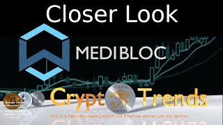 Medibloc med a quality long term hodl Medibloc med a quality long term hodl