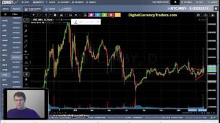 Rubycoin trading - time to invest in rby cryptocurrency? April 1/17 Rubycoin trading - time to invest in rby cryptocurrency? April 1/17