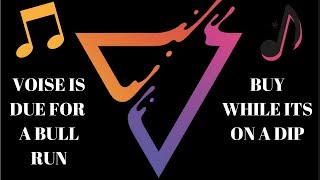 Voise is ready to moon shot! (get it while you can) Voise is ready to moon shot! (get it while you can)