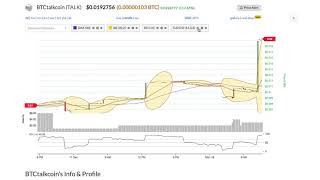 Btctalkcoin (talk) price alert, chart & news on bitscreener. Com Btctalkcoin (talk) price alert, chart & news on bitscreener. Com