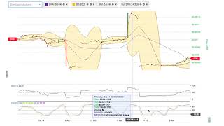 Cryptoworldx token (cwxt) price alert, chart & news on bitscreener. Com Cryptoworldx token (cwxt) price alert, chart & news on bitscreener. Com