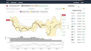 Coinonat (cxt) price alert, chart & news on bitscreener. Com Coinonat (cxt) price alert, chart & news on bitscreener. Com