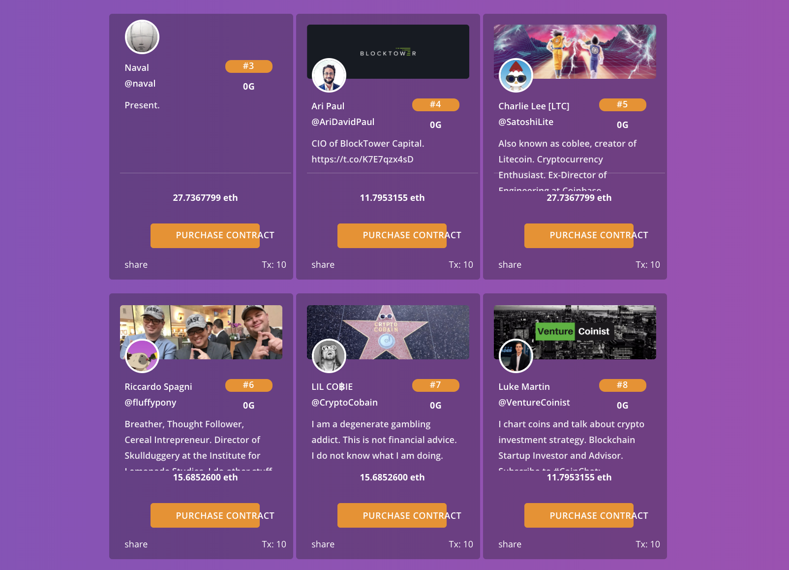 Game over: anonymous vigilante shuts down crypto all stars Game over: anonymous vigilante shuts down crypto all stars