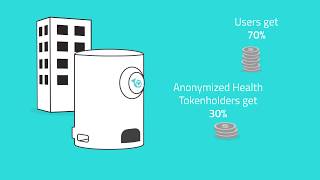 Bowhead health Bowhead health