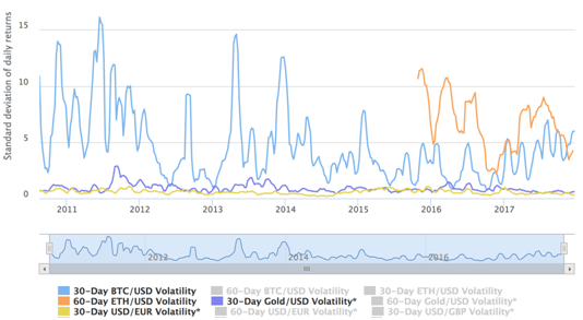 Stablecoin done right for traders miners and merchants Stablecoin done right for traders miners and merchants