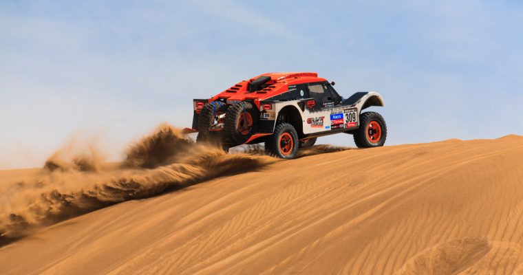 Bitcoin cash price posts strong return as market trades sideways