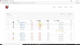 Cryptocurrency market real-time streaming charts and tools intro **exclusive** Cryptocurrency market real-time streaming charts and tools intro **exclusive**