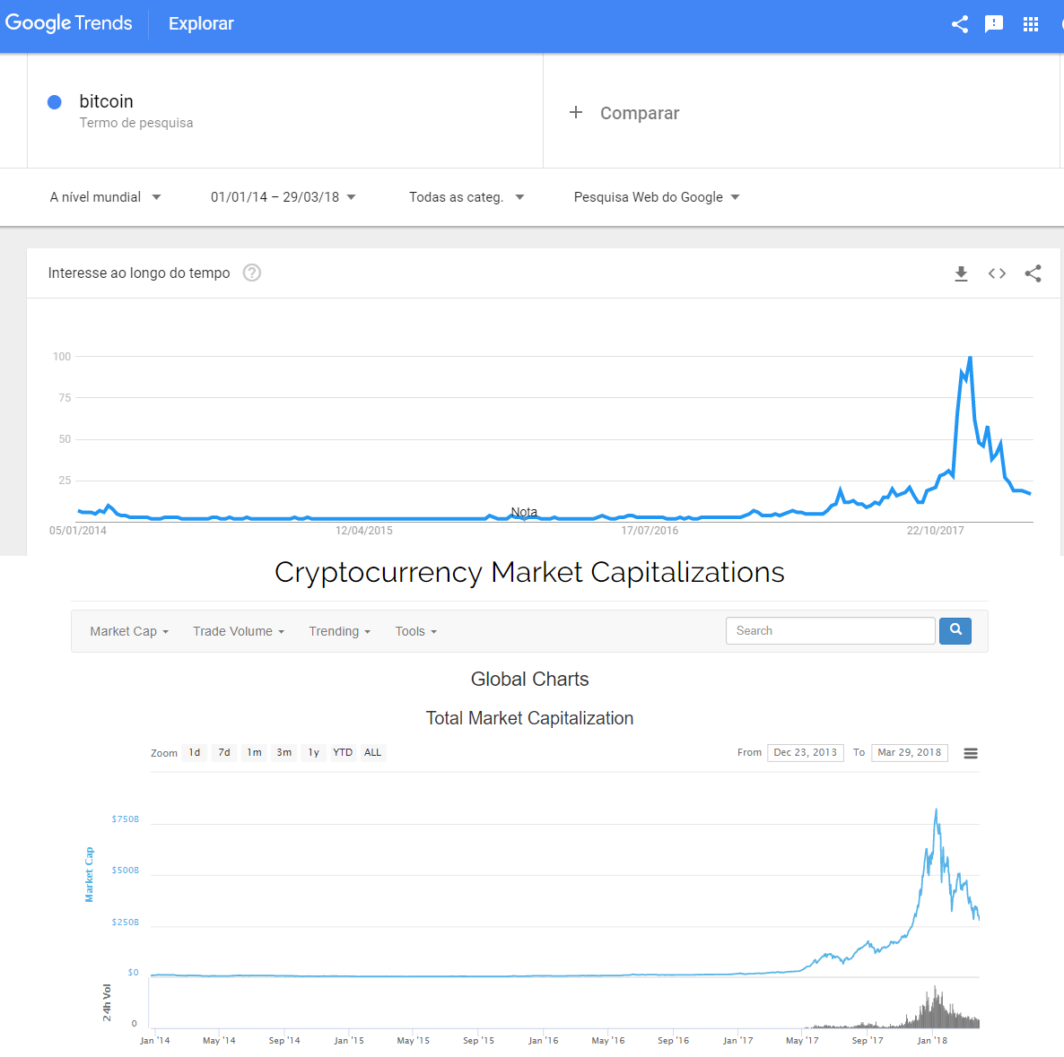 Slump begone: what’s next for cryptocurrencies? Tokens & purpose Slump begone: what’s next for cryptocurrencies? Tokens & purpose