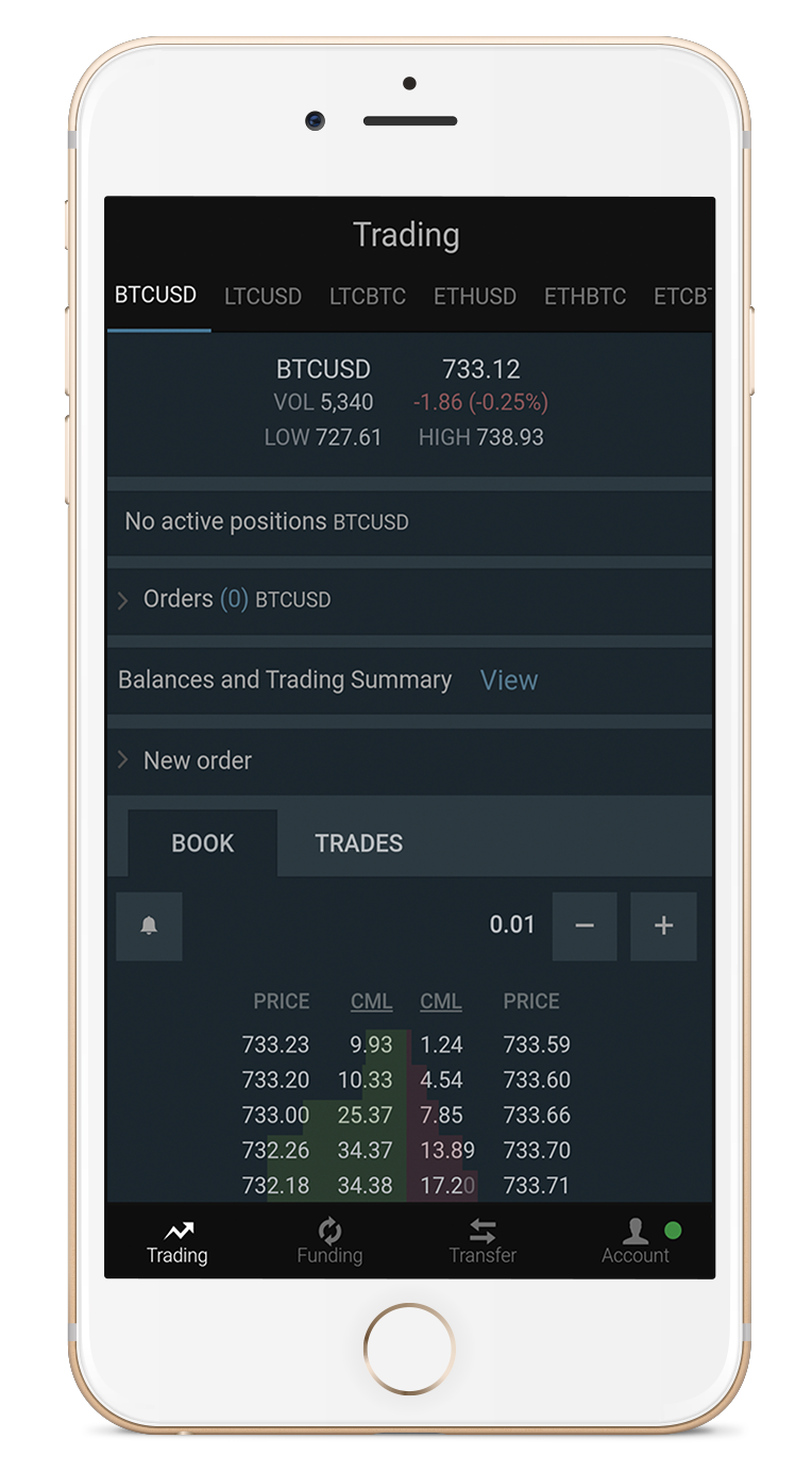 The bitfinex exchange app on iphone The bitfinex exchange app on iphone