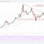 5 things you should remember when investing in cryptocurrencies 5 things you should remember when investing in cryptocurrencies