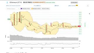 Iethereum (ieth) price alert, chart & news on bitscreener. Com Iethereum (ieth) price alert, chart & news on bitscreener. Com